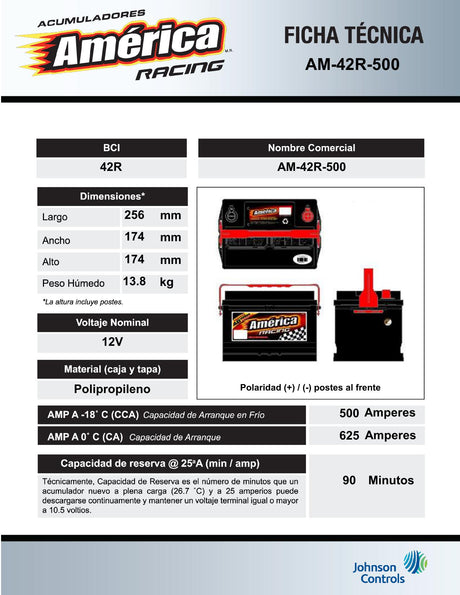 AM-42R-500 BATERIA AMERICA