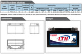 TX7A-FA LTH BATERIA DE GEL ACTIVADA PARA MOTO