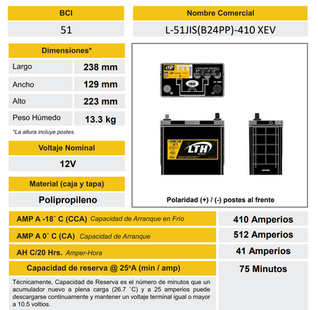 XEV-51JIS-410 BATERIA LTH PROTECT