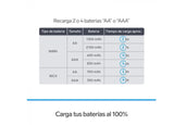 CRG-015 CARGADOR DE BATERIAS AA/AAA STEREN