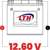 TX6.5L-B-FA LTH BATERIA DE GEL ACTIVADA PARA MOTO