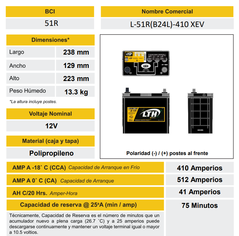 XEV-51R-410 BATERIA LTH PROTECT