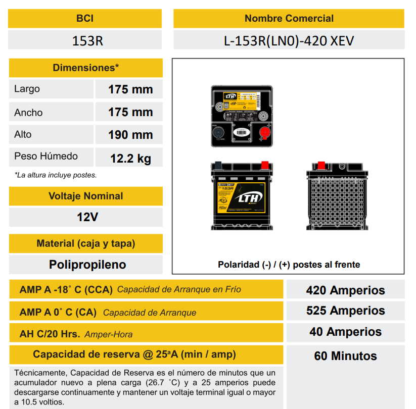 XEV-153R-420 BATERIA LTH PROTECT